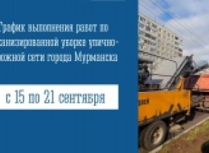 График выполнения работ по механизированной уборке улично-дорожной сети города Мурманска с 15 по 21 сентября